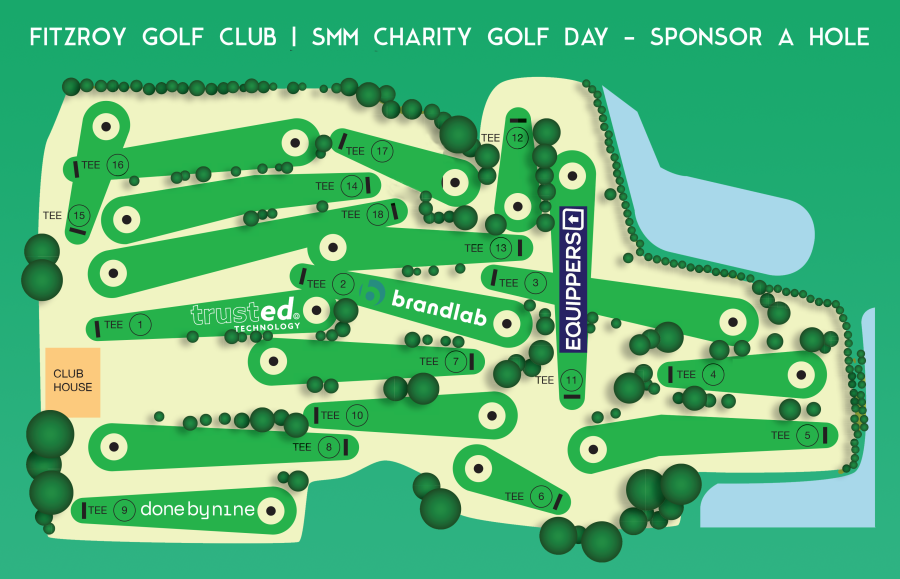 Course Map 2025 Jan21